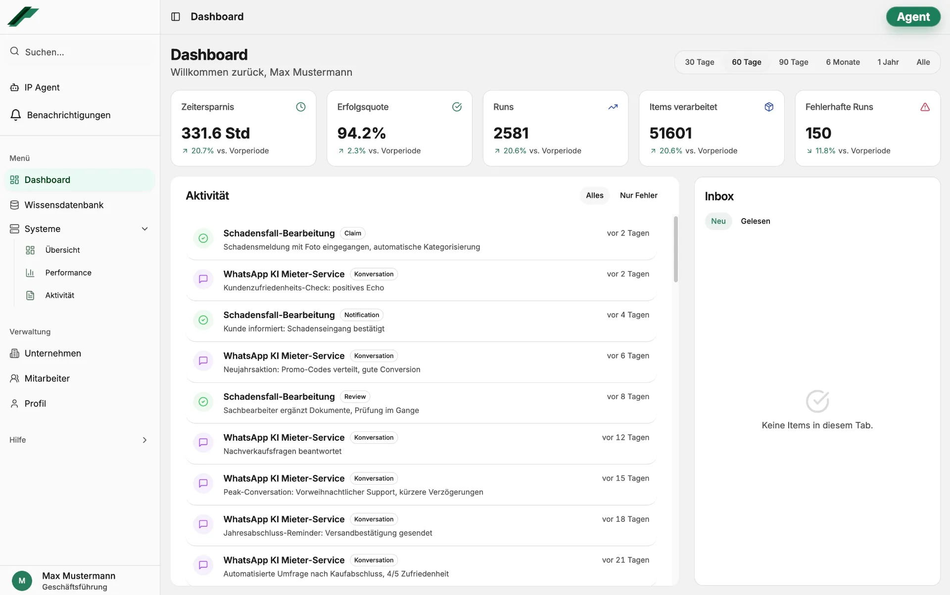 Übersicht und Monitoring